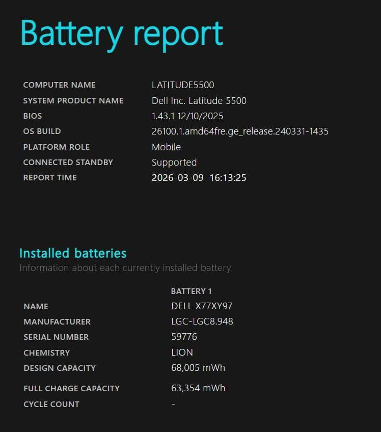 ◆ DELL Latitude 5500 ◆ ノートパソコン