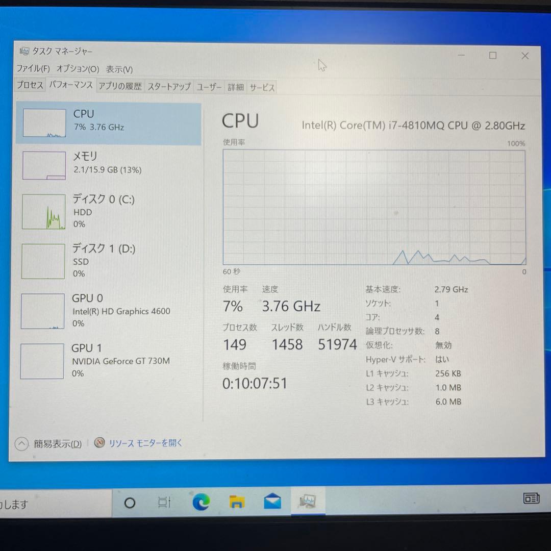 LENOVO T440P ノートPC