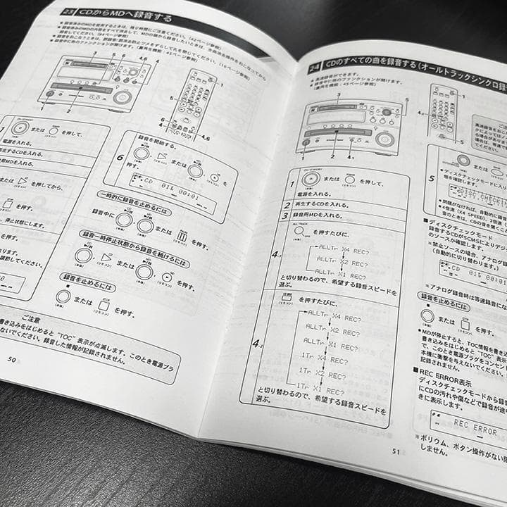 DENON CD/MDレシーバー【D-MA3】