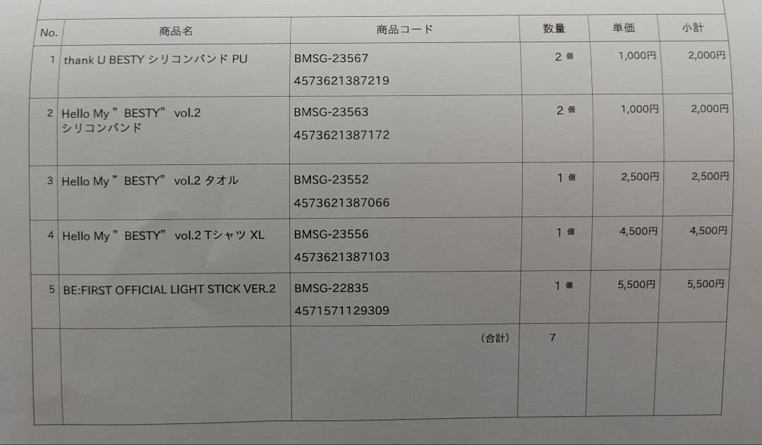 BE:FIRST 2nd Fan Meeting 5点セット＋おまけ