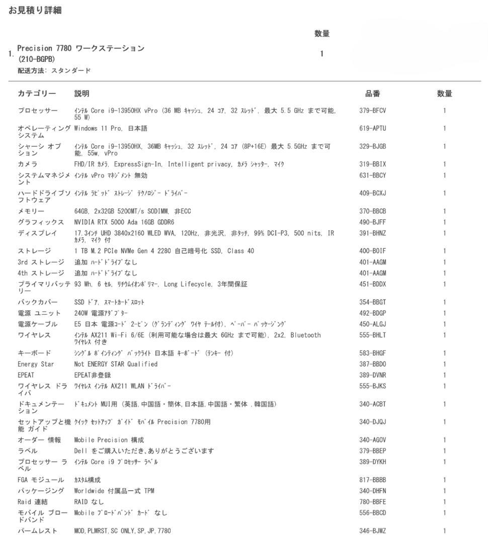Dell Mobile Precision 7780（17.3インチノートPC）