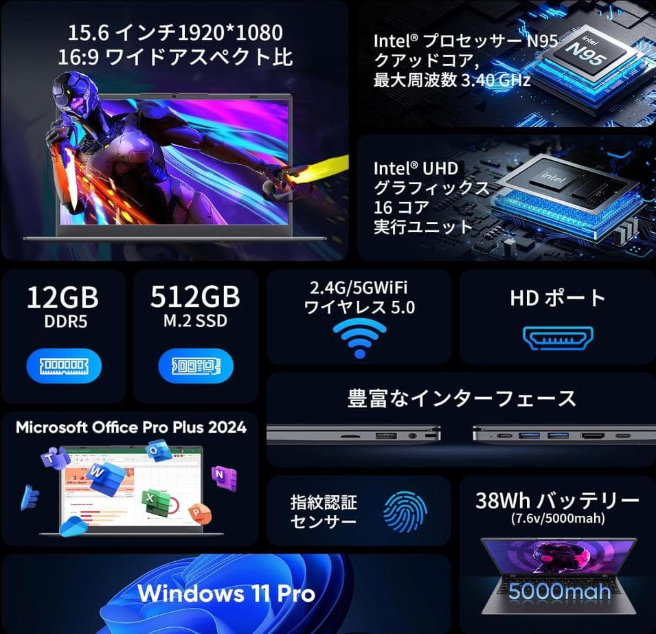 【完全新品・値段交渉あり】15.6インチパソコン Windows11 Pro