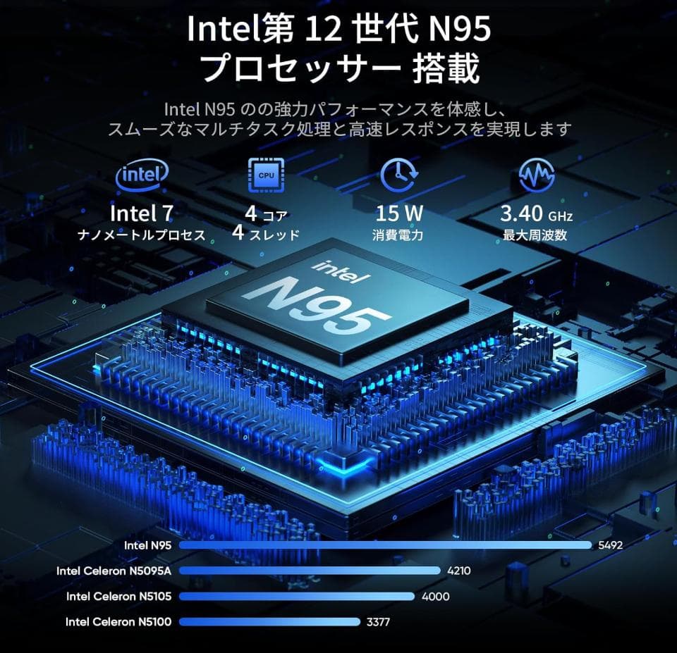 【完全新品・値段交渉あり】15.6インチパソコン Windows11 Pro