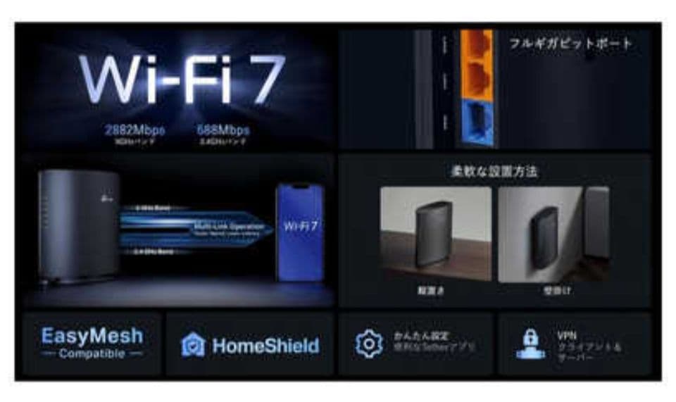 ★【美品】TP-Link Archer BE3600 Wi-Fi 7 ②★
