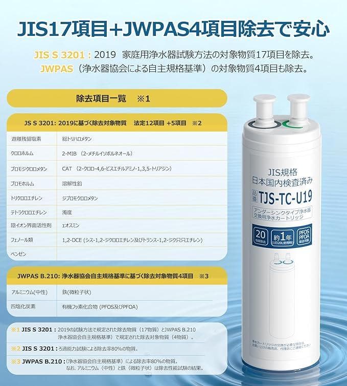 浄水カートリッジ TJS-TC-U19 アルカリ整水器 取替用カートリ 1215