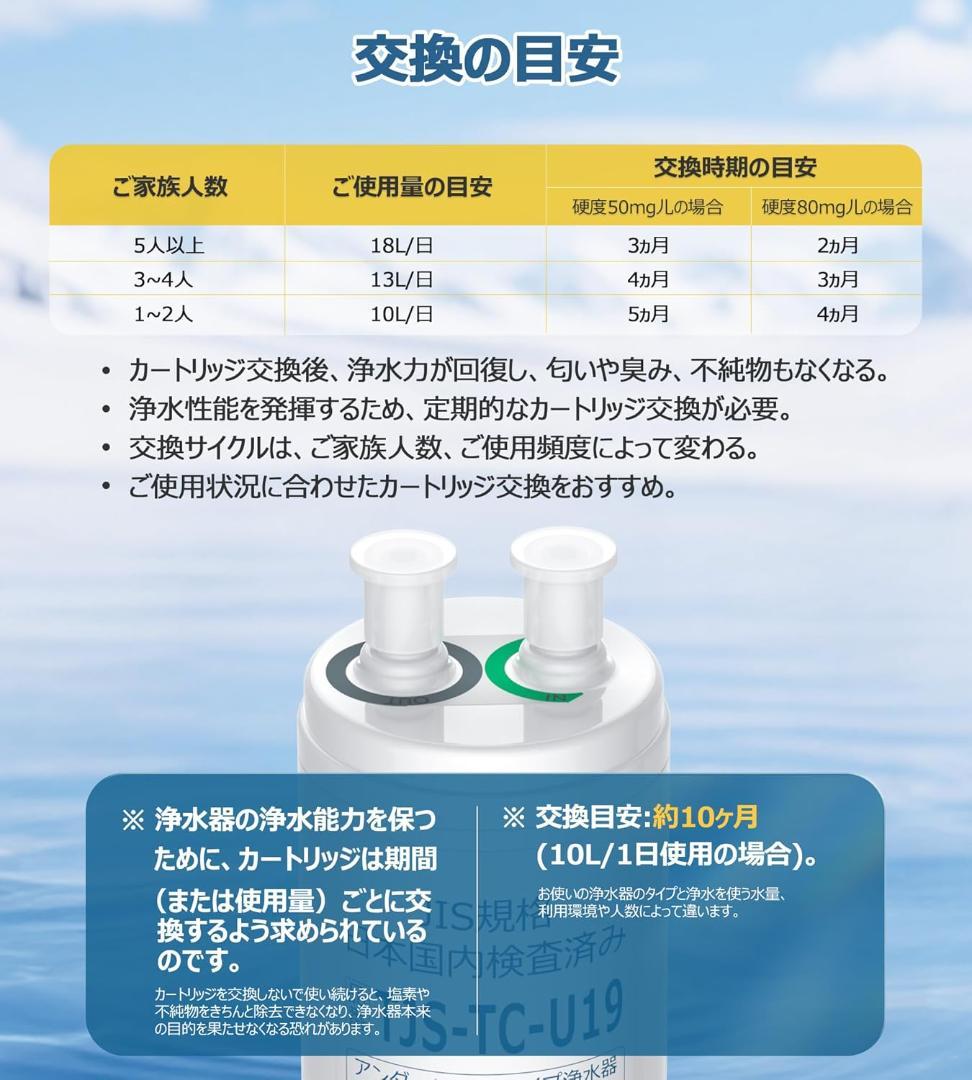 浄水カートリッジ TJS-TC-U19 アルカリ整水器 取替用カートリ 1215