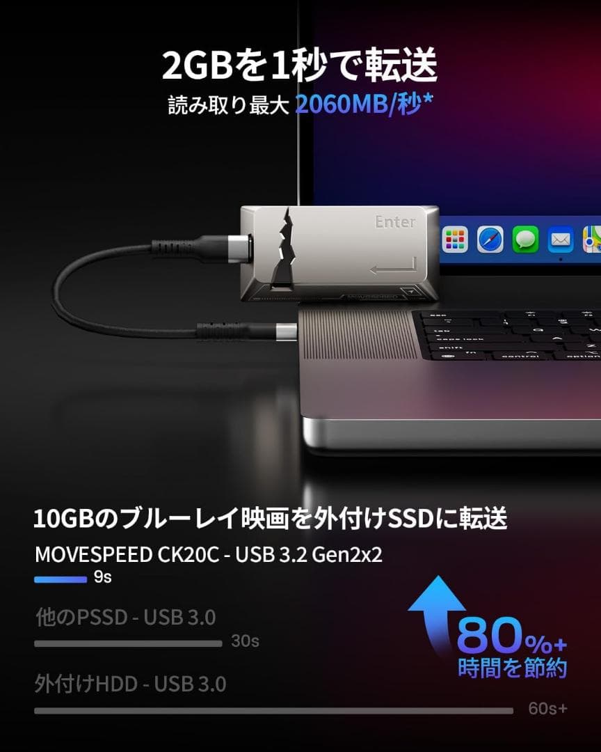 MOVE SPEED SSD 外付け【SSD位置確認・Magsafe機能】USB