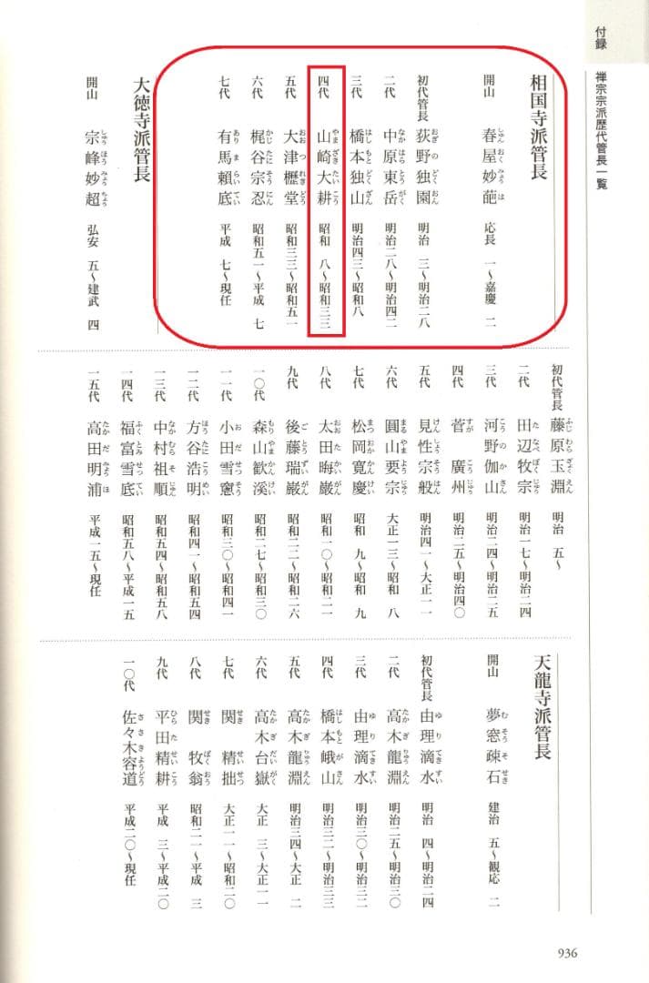 臨済宗相国寺派4代管長山崎大耕自筆一行書『和気藹然春』（共箱）