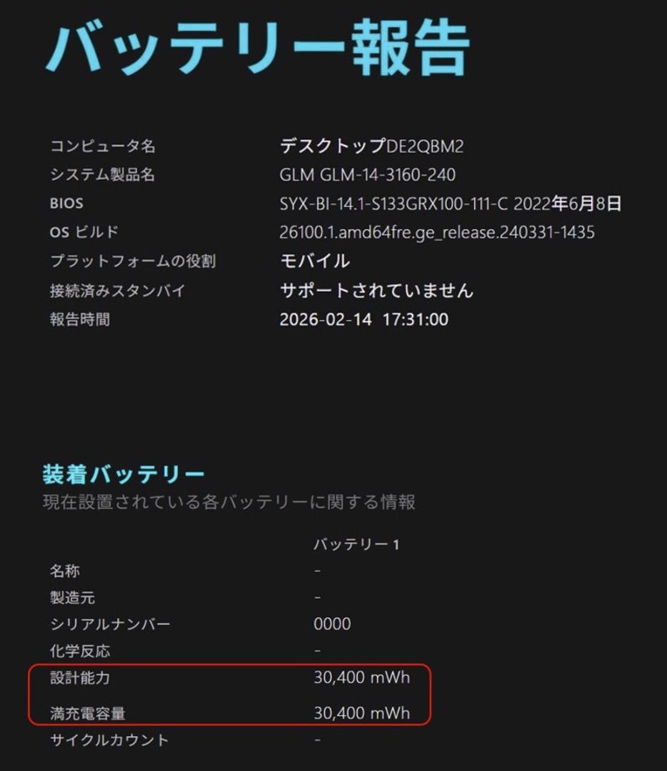 GLM-14-3160-240　14インチ Windows 11 ノートパソコン