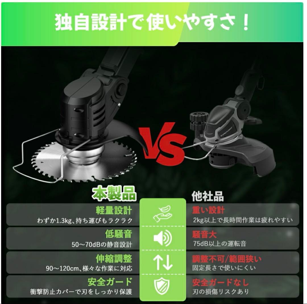2025年新型 1800W芝刈り機 伸縮式 3段階調整替刃付属 二重安全ロック