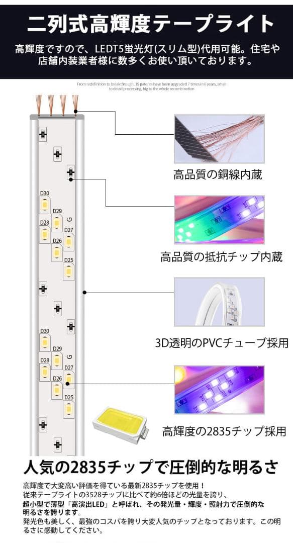 RGB光流れる AC100V ledテープ 3mセット リモコン付き
