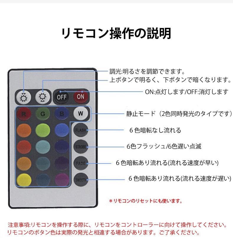 RGB光流れる AC100V ledテープ 3mセット リモコン付き