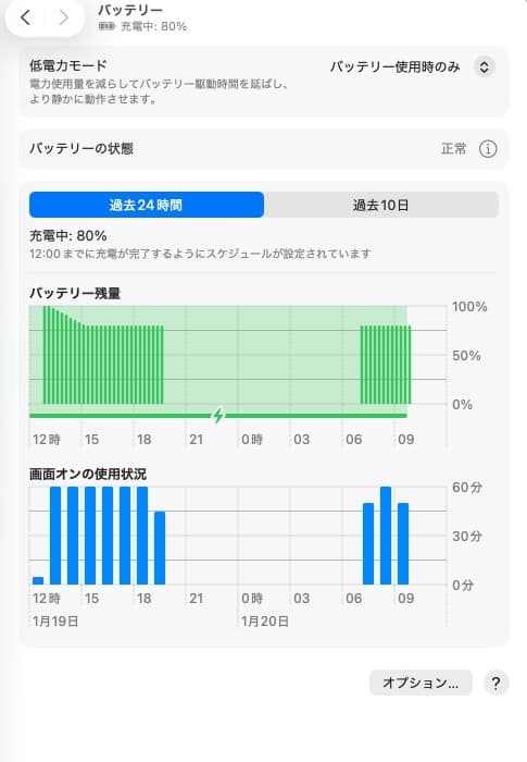 MacBook本体 MacBook Pro 13-inch M1 16GB 512G