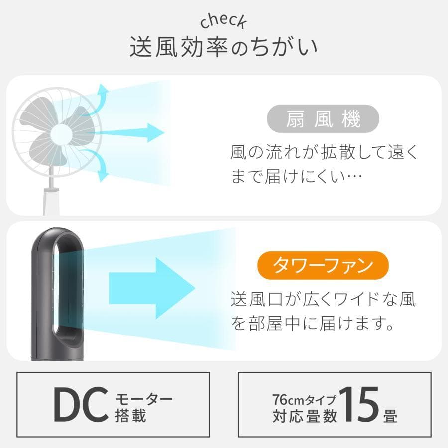 タワーファン 冷暖 扇風機 冷暖兼用 静音 冷暖房 羽なし スリム　76cm　白
