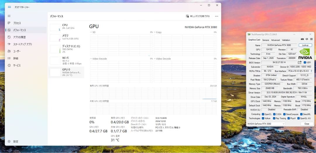 Asus RTX 3080 20GB rog AI用