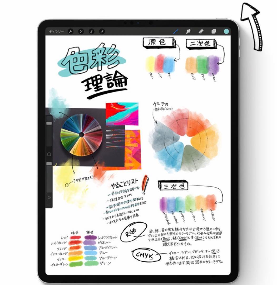 即日発送iPad Pro【256GB】とApple Pencil2のセット