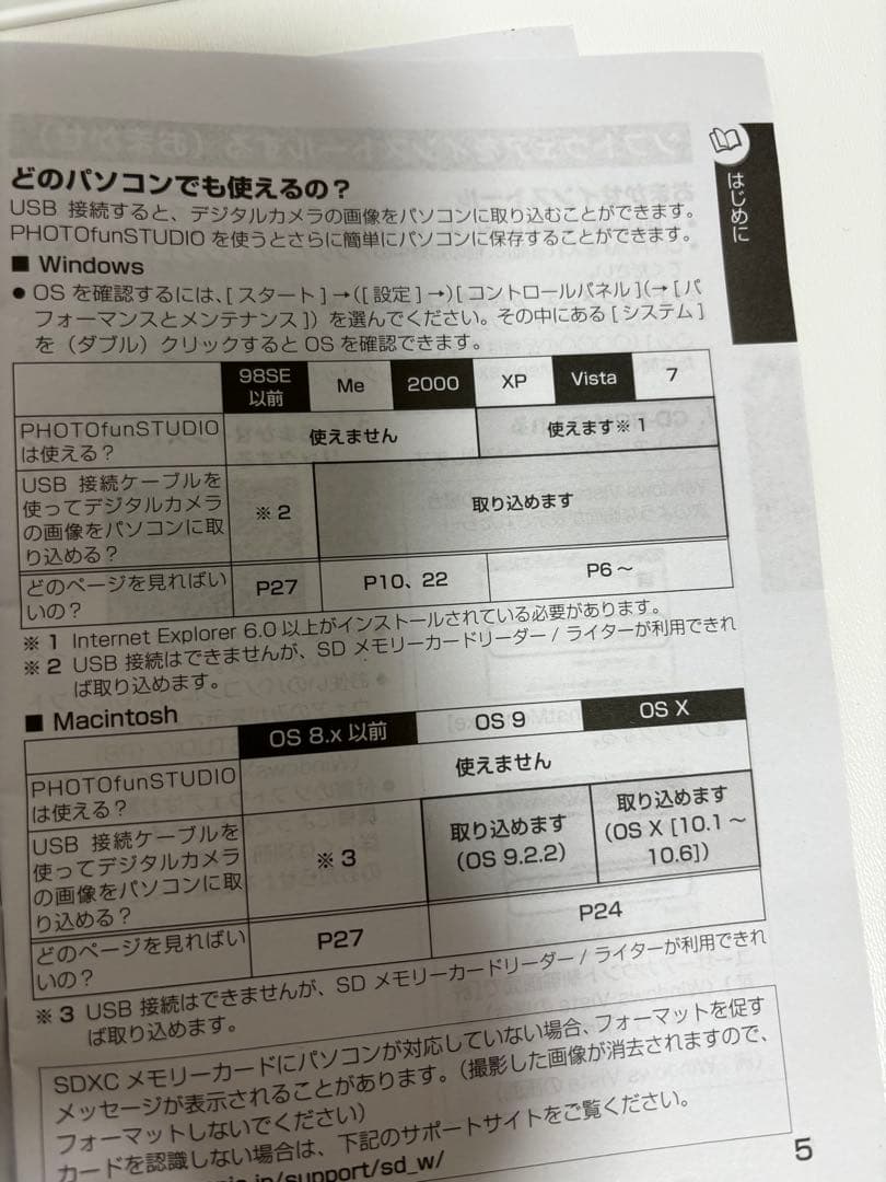 【稼働品】Disney デジカメ　LUMIX ミッキー