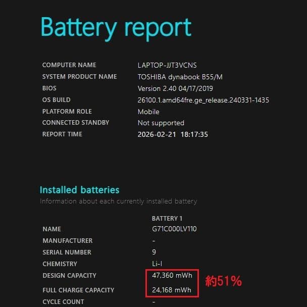 美品！Dynabook B55/M 第7世代 Core i5 [446]