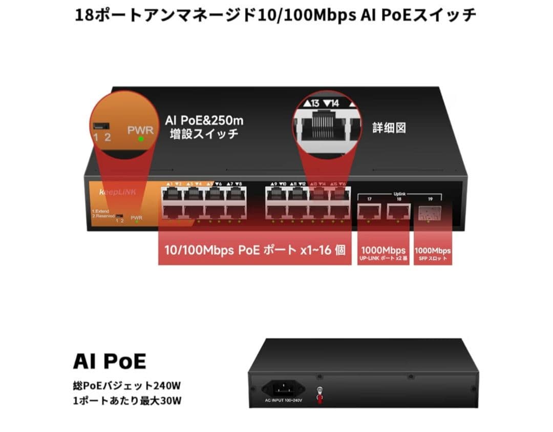 スイッチングハブ 16ポートアンマネージ スイッチングハブ 100Mbps
