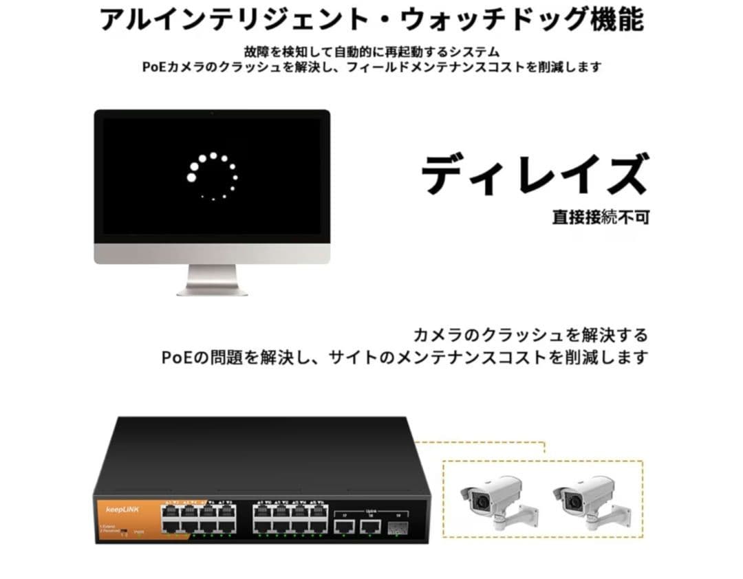 スイッチングハブ 16ポートアンマネージ スイッチングハブ 100Mbps