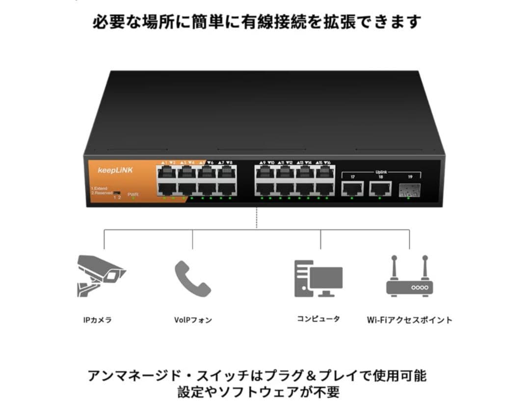 スイッチングハブ 16ポートアンマネージ スイッチングハブ 100Mbps