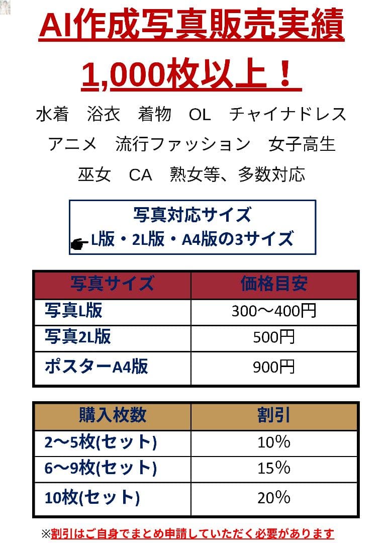 【10枚セット】【A4ポスター】【AI生成写真】サクラ待ち