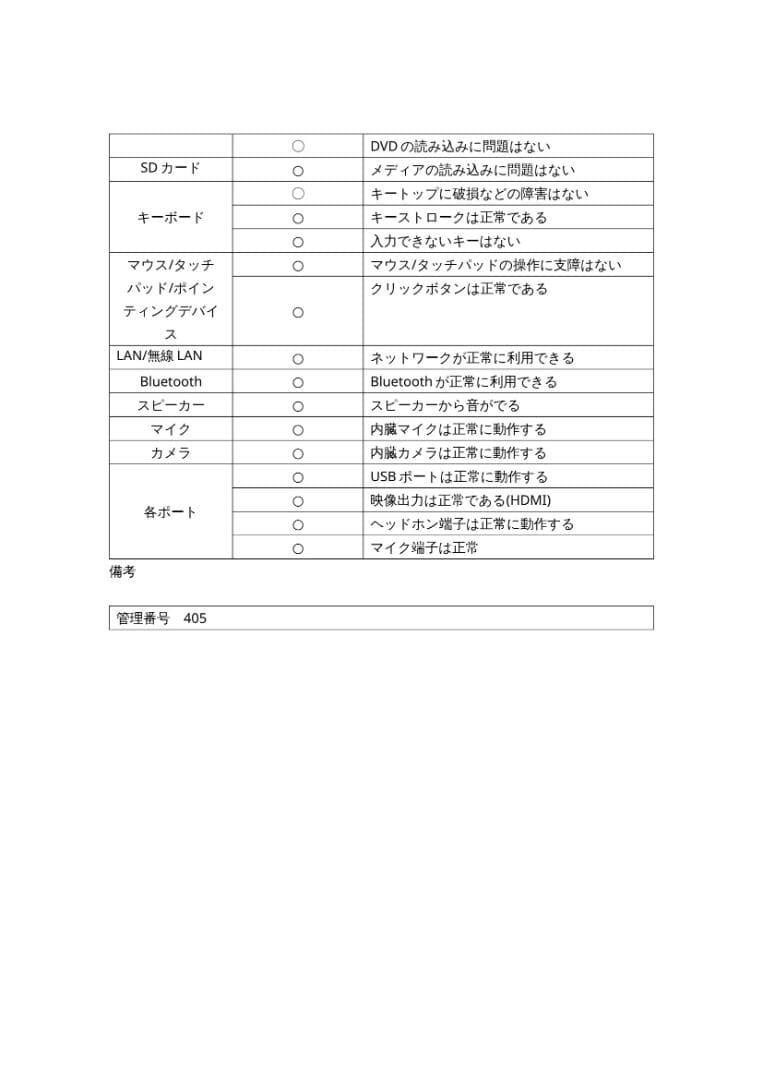 レッツノートCF-LX6/Core i5/メモリ8GB/DVD