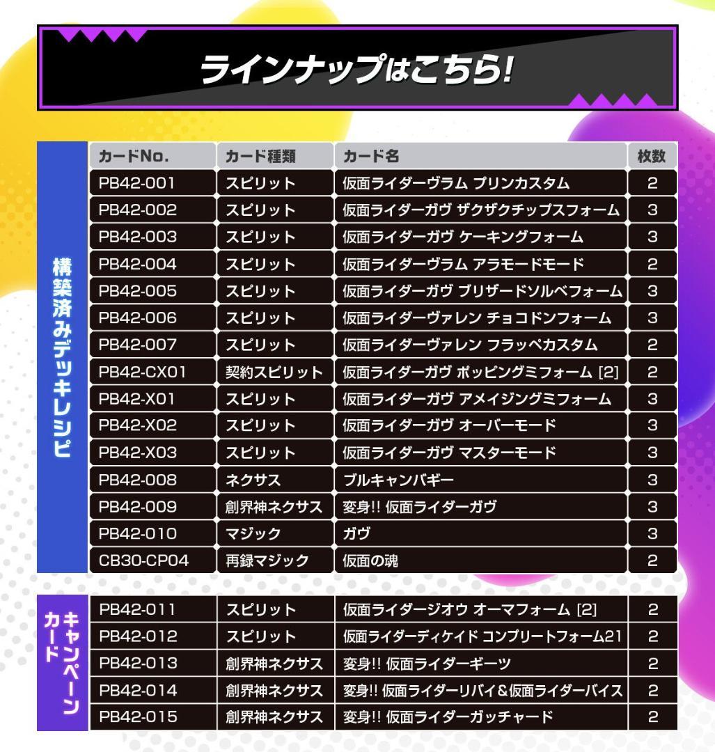 バトスピ コラボスターターセット 仮面ライダー おかしな絆