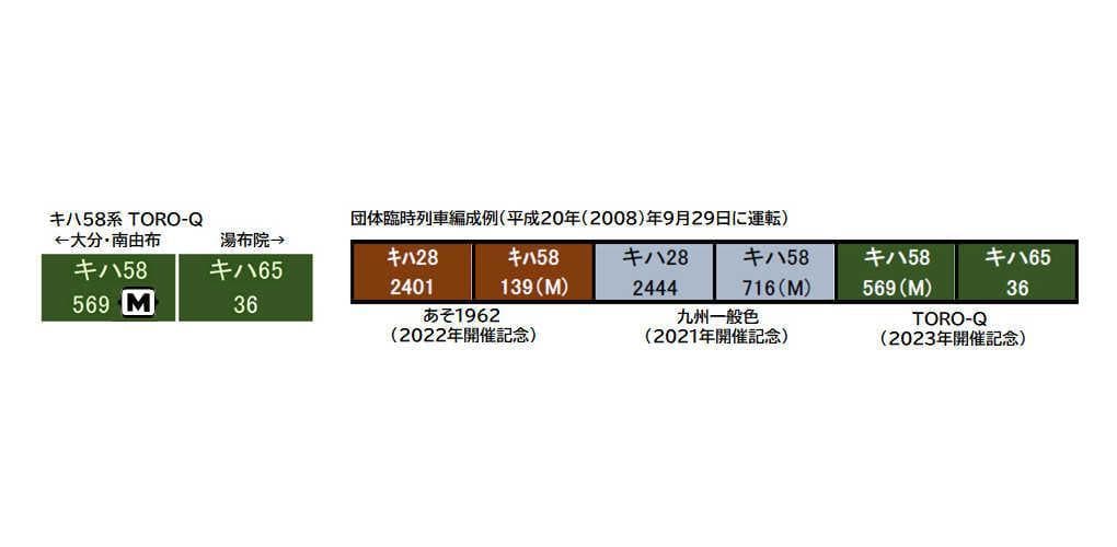 KATO *10-960 キハ58系 「TORO-Q(とろきゅう)」タイプ