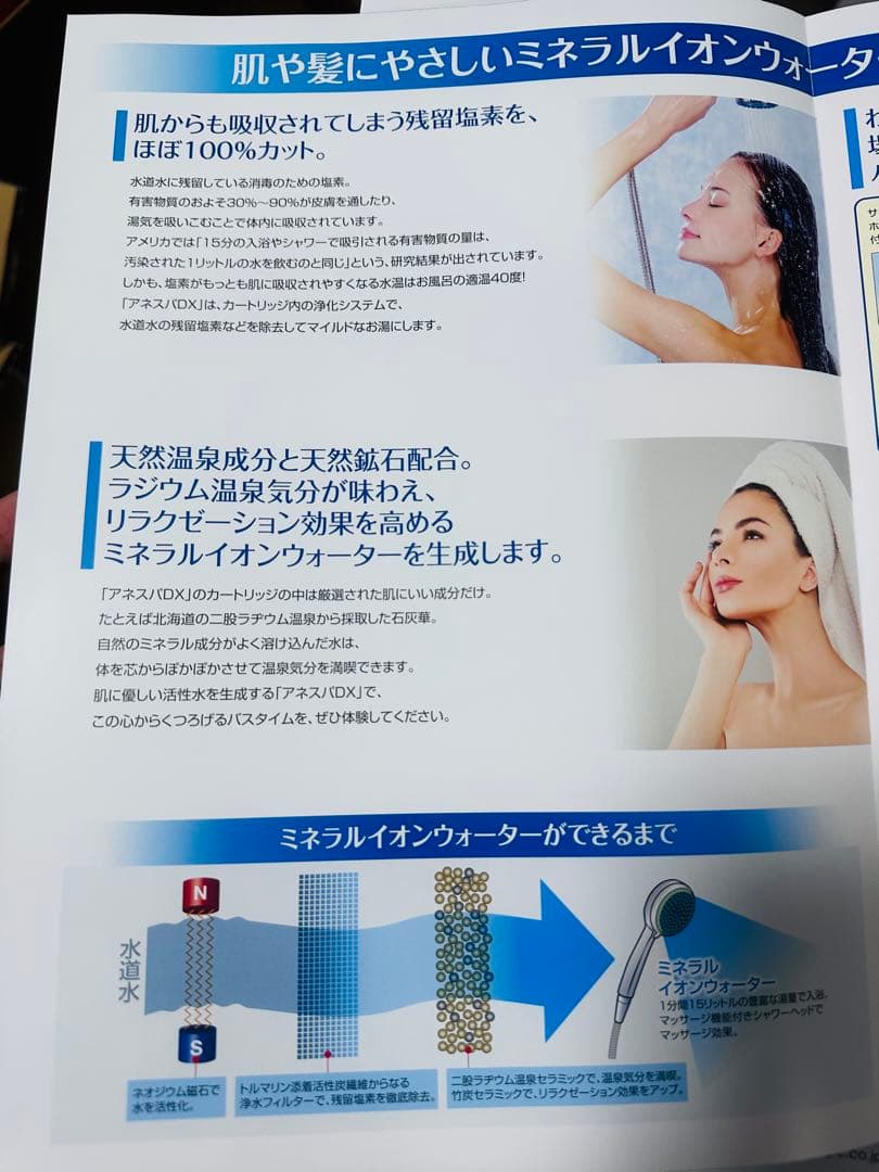 ANESPADX ANSP-02 ミネラルイオンウォーター