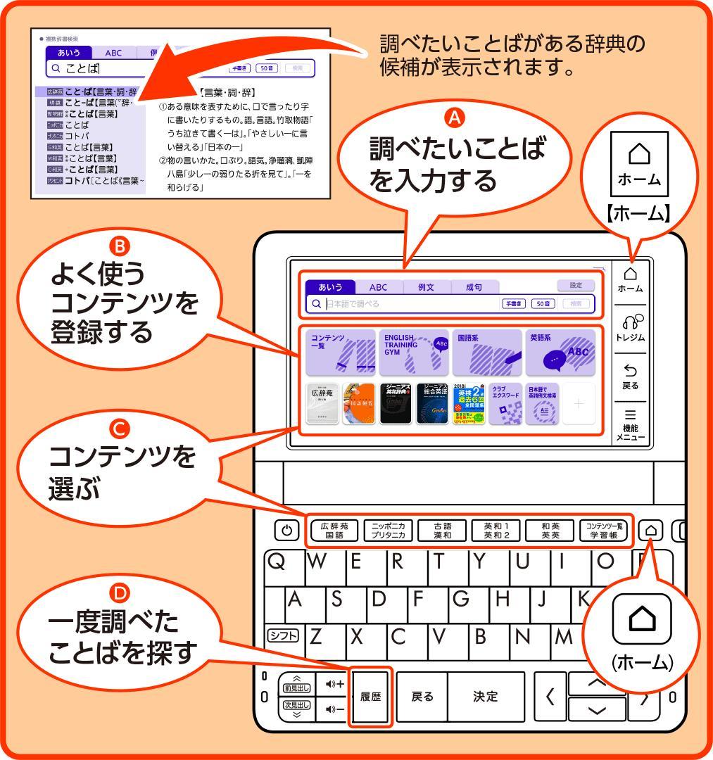 【程度A/美品】 高校生モデル カシオ 電子辞書 XD-SR4700 ＠