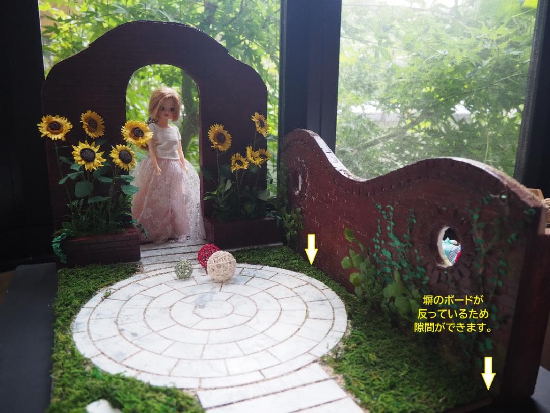 ひまわりの咲くミニチュアガーデン　背景ボード