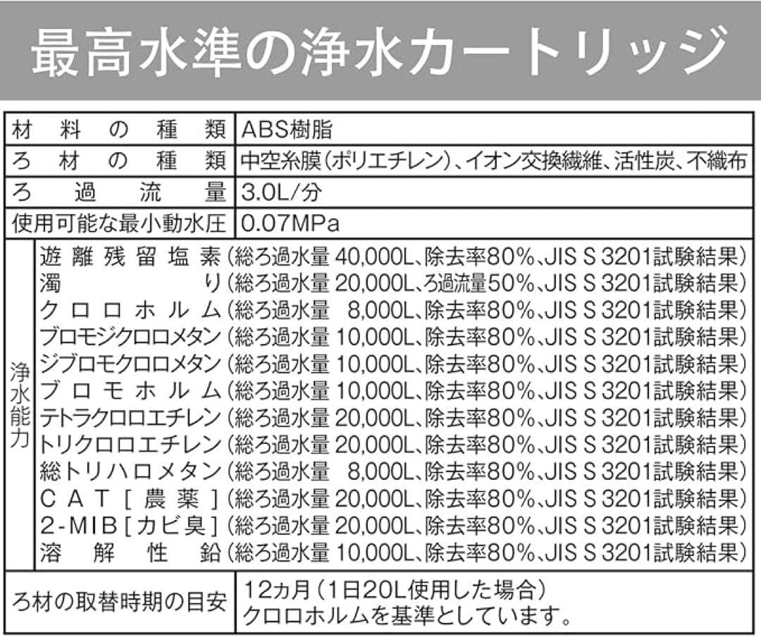 残り一品‼️ 【正規品】三菱ケミカルクリンスイ BUC12001