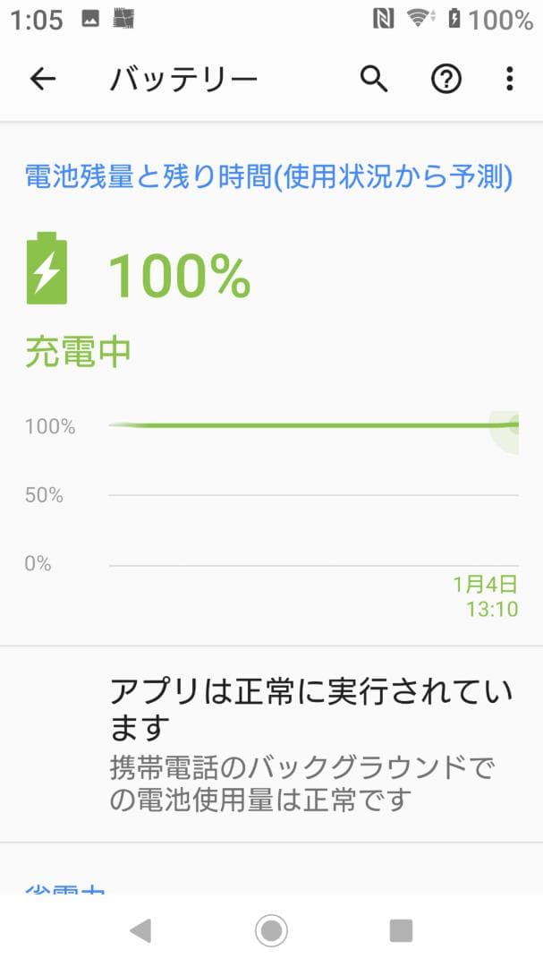 Xperia XZ Premium 海外版 G8142 デュアルSIM 美品