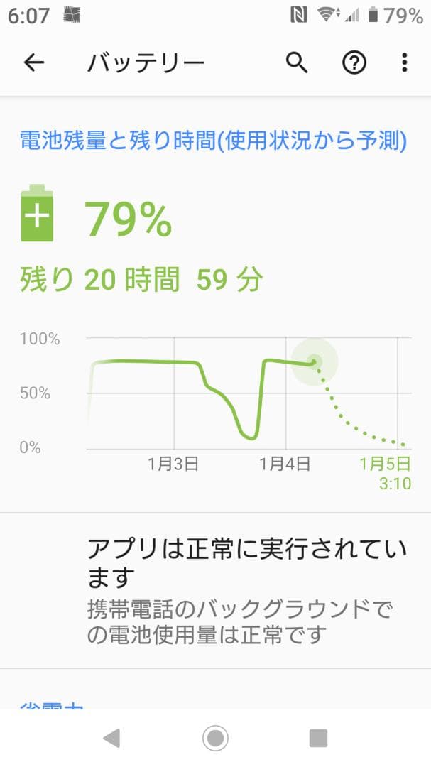 Xperia XZ Premium 海外版 G8142 デュアルSIM 美品