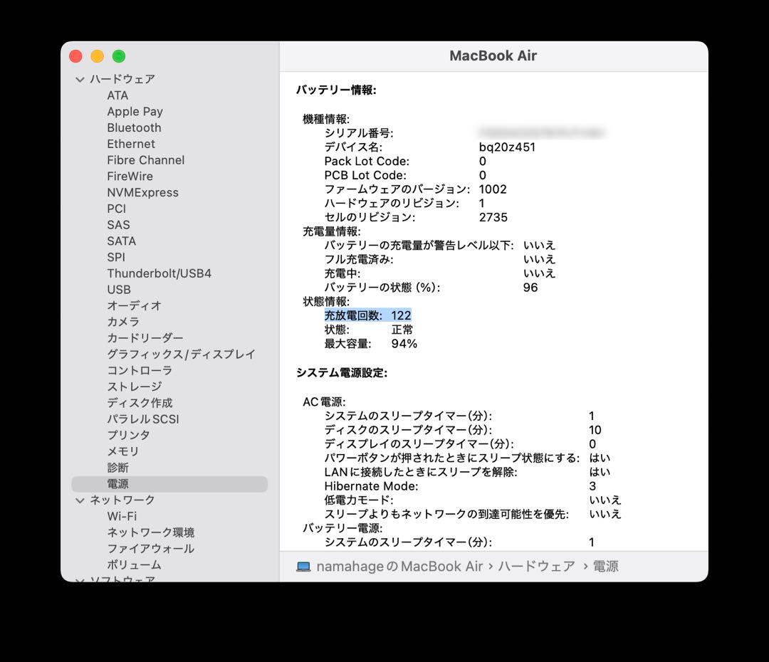 【シャム猫】MacBook Air M1 2020
