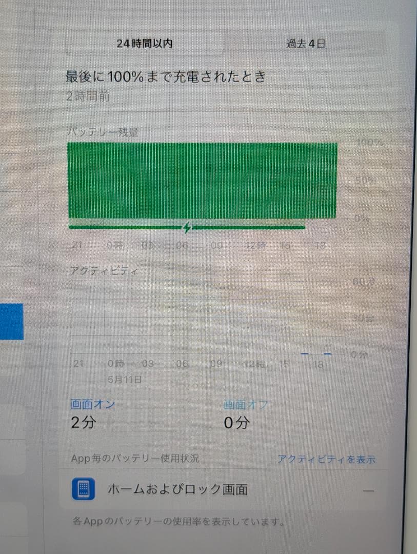 は*る様 Pad（第5世代）Wi-Fi + Cellular：A1823