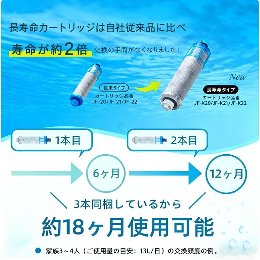 【JF-K21】交換用浄水カートリッジ 【12+1物質除去】【3個入り】