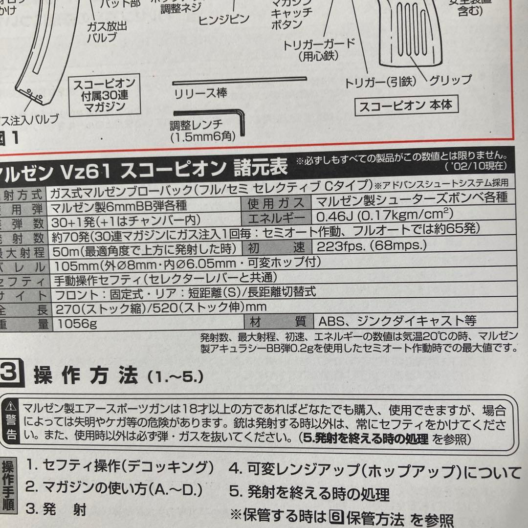 未使用 マルゼン スコーピオンVz61 フルオートブローバック.ASGKマーク