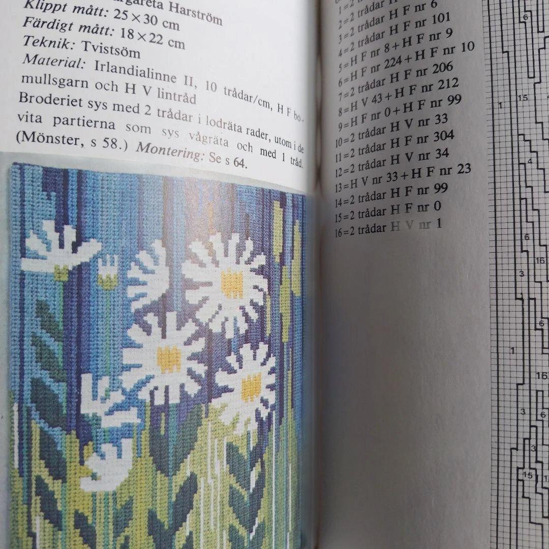 Korsstygns boken 北欧刺繍