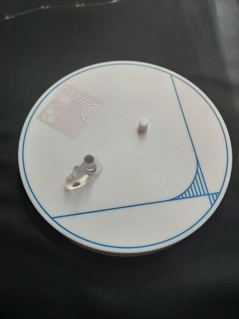 学園アイドルマスター　一番くじ　part2　フィギュア　A賞　B賞　ラストワン賞