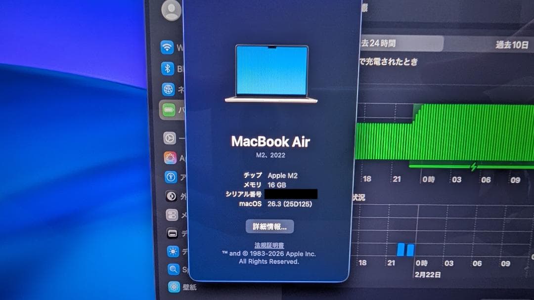 Macbook Air M2 13インチ スターライト 16GB/256GB