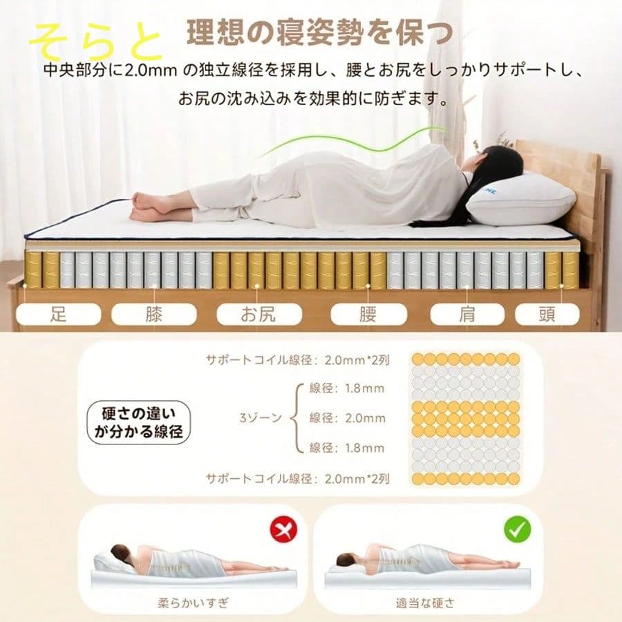 シングルポケットコイルマットレス 528 個独立コイル 極厚 20cm 高反発