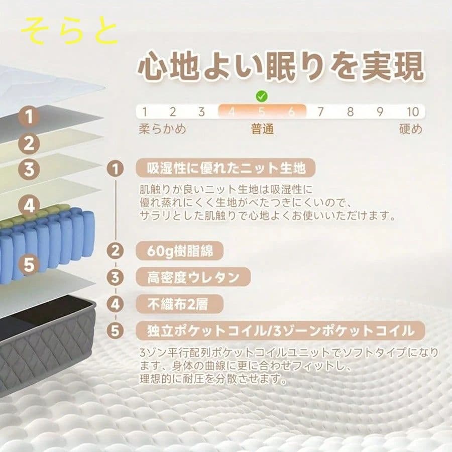 シングルポケットコイルマットレス 528 個独立コイル 極厚 20cm 高反発