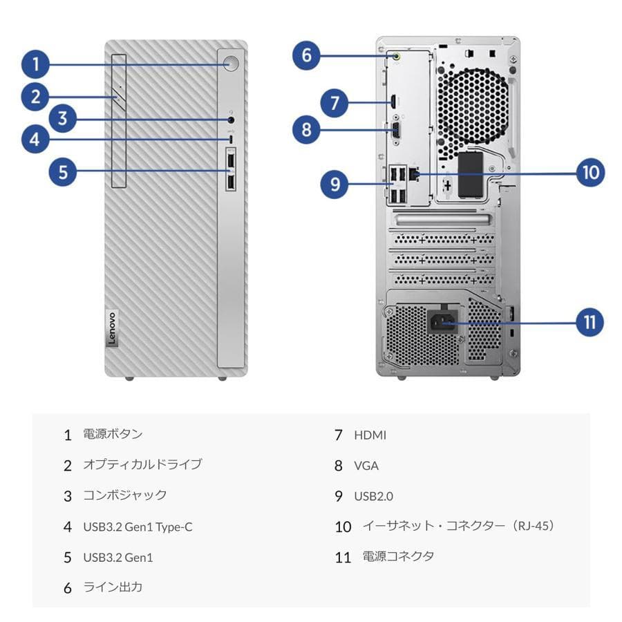 【Lenovo】90X2000RJM　IdeaCentre Tower 新品！