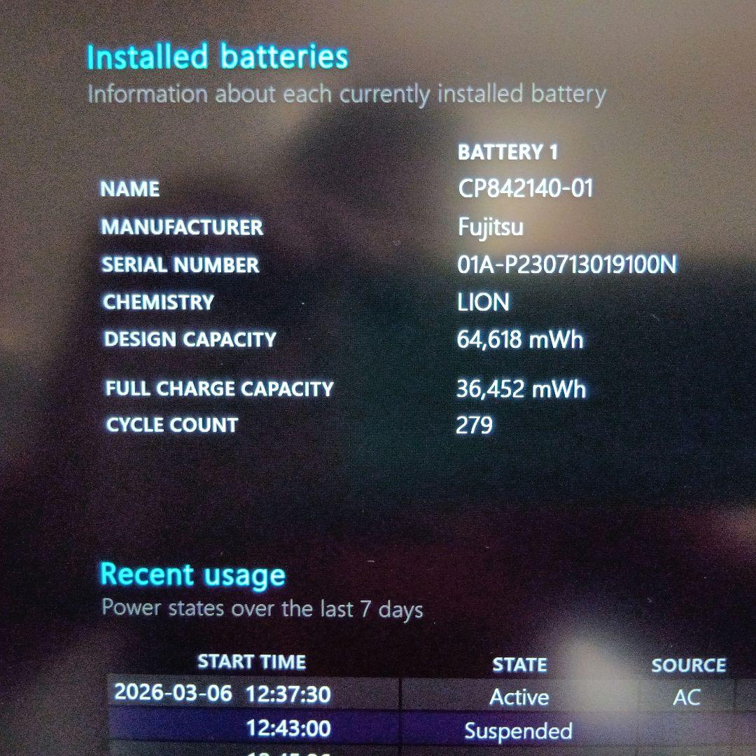 E② 富士通　ＦＭＶＵ66087　U9313/N