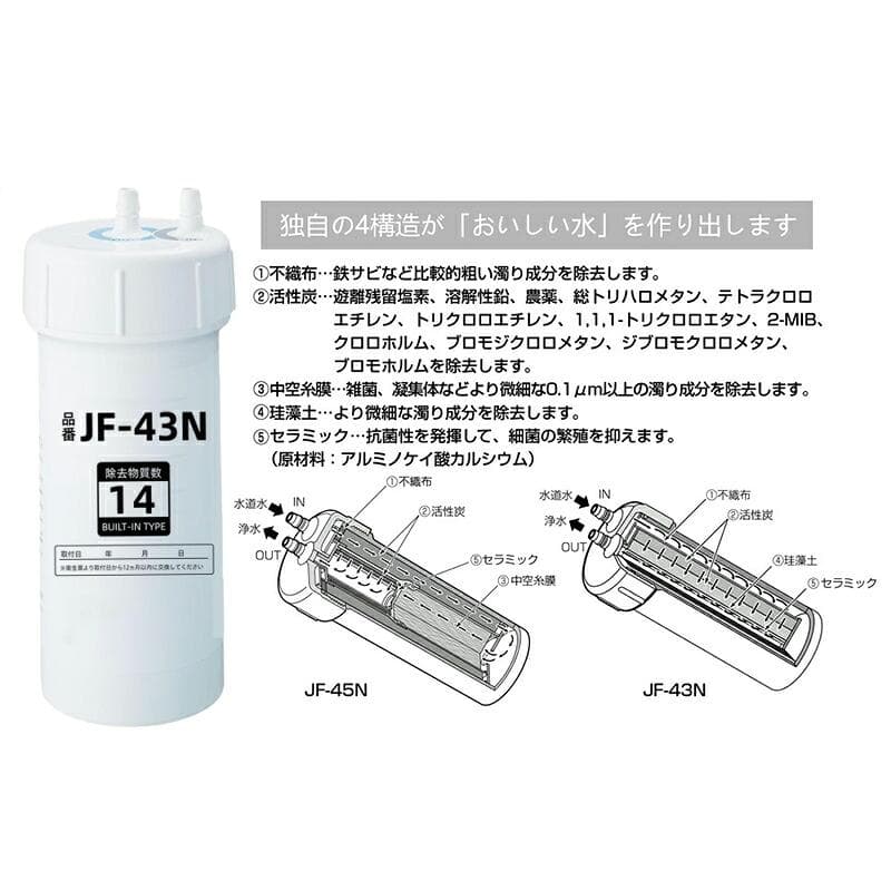 キッチンタッチレス水栓交換用カートリッジJF43N 互換・内蔵型・12 物質除去