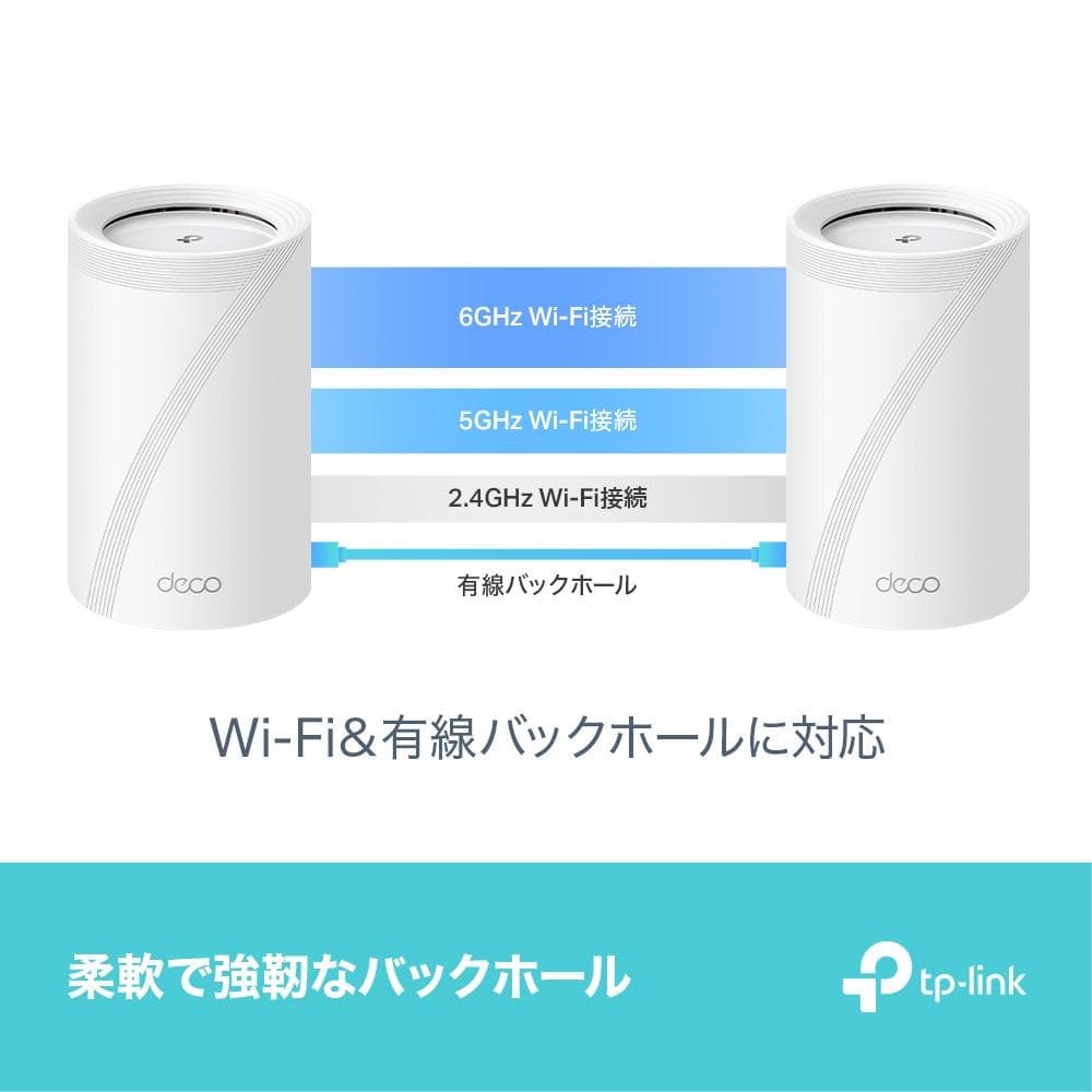 Wi-Fi 7 メッシュルーター Deco BE9300 BE65 2台セット