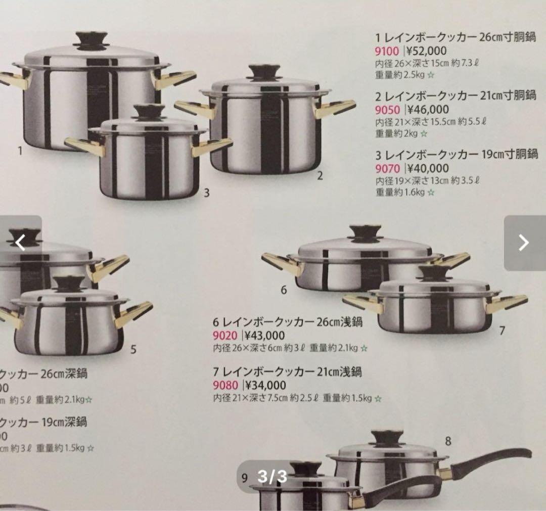 未使用♪ タッパーウェア レインボークッカー　両手鍋 寸胴鍋 21cm