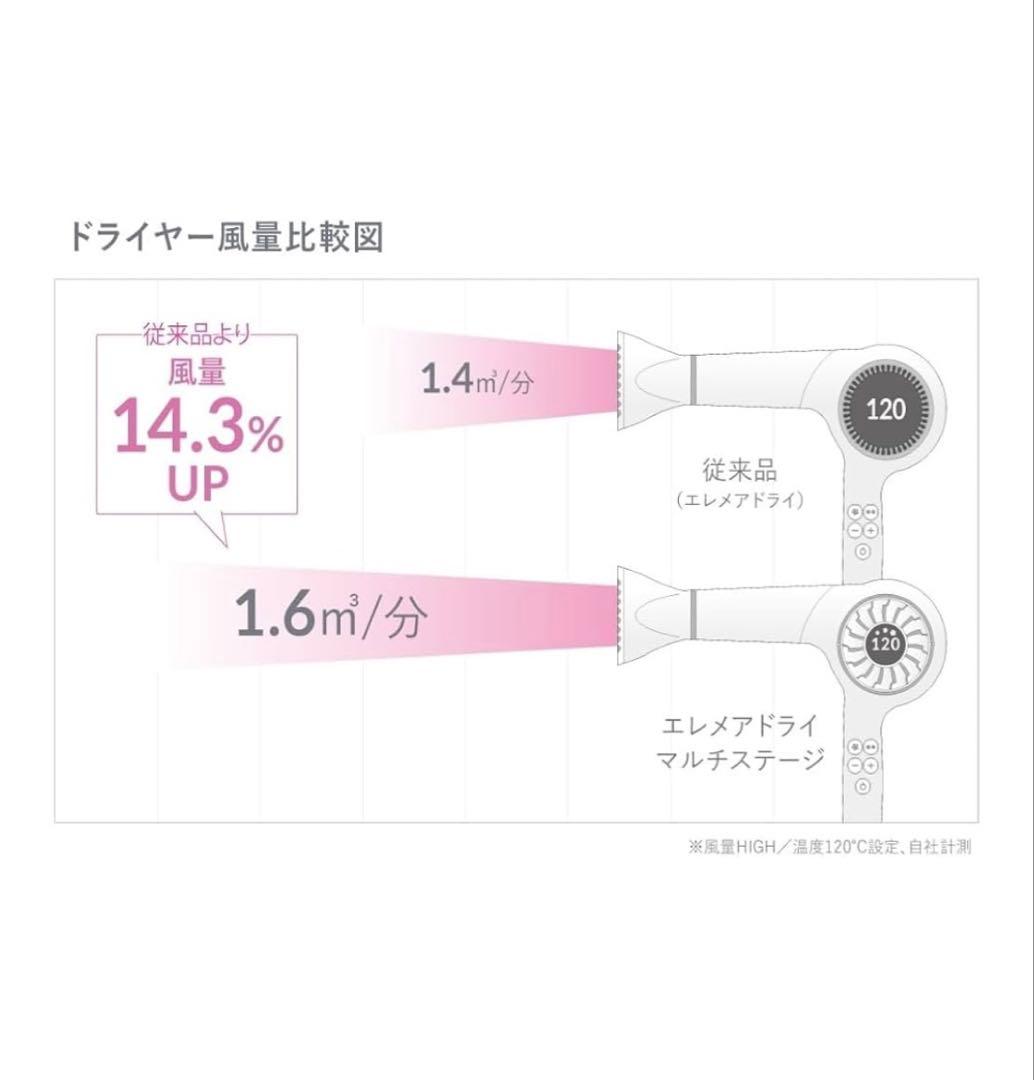 エレメアドライ ヘアドライヤー ホワイト